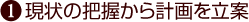 1.現状の把握から計画を立案